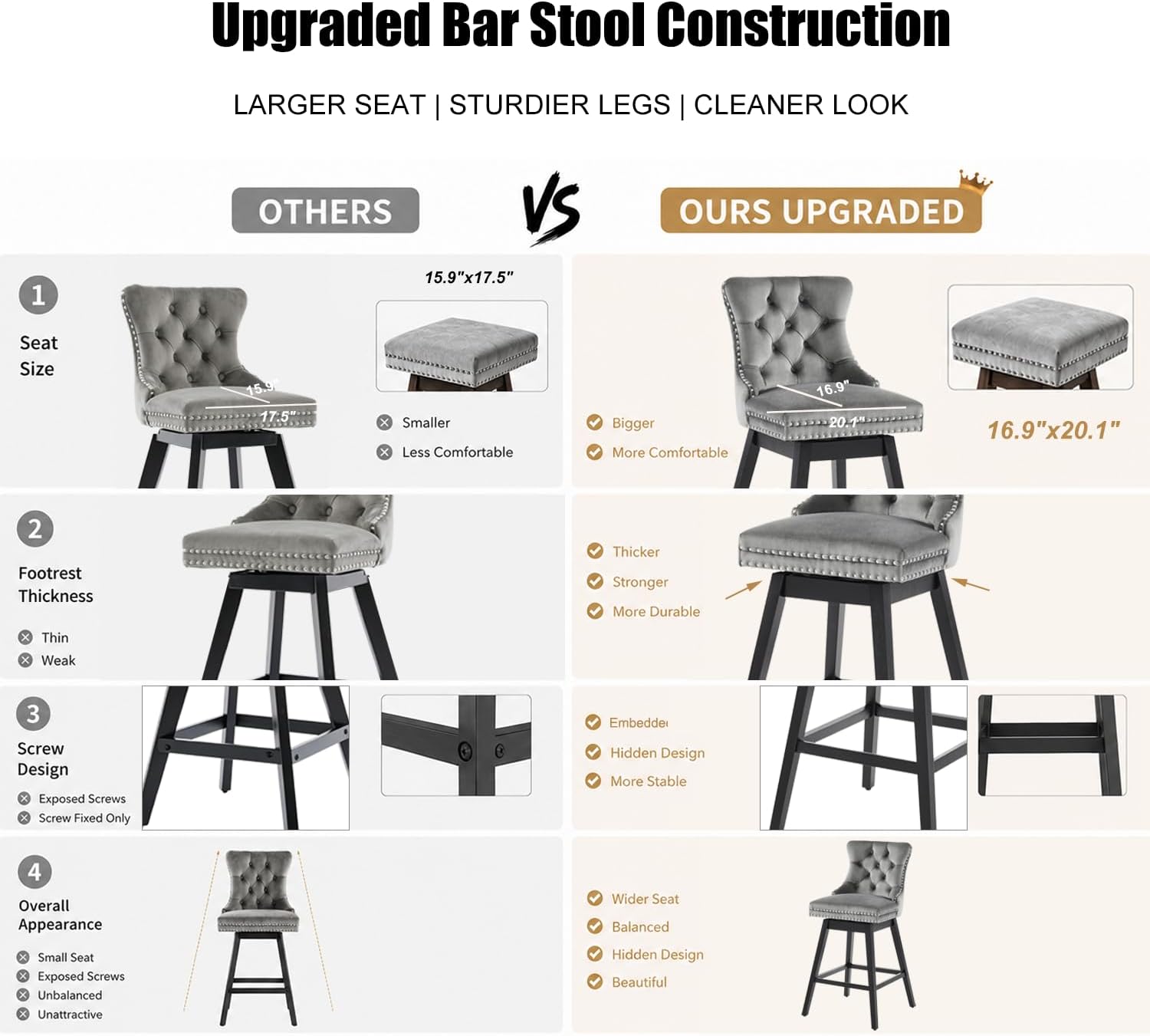 Grey Velvet Wood Swivel Bar Stools Set of 4